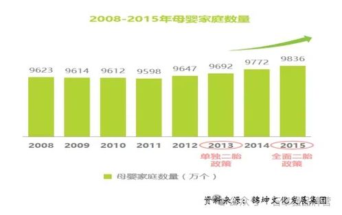 從秦漢胡同看兒童國學教育 挑戰、機遇與發展路徑